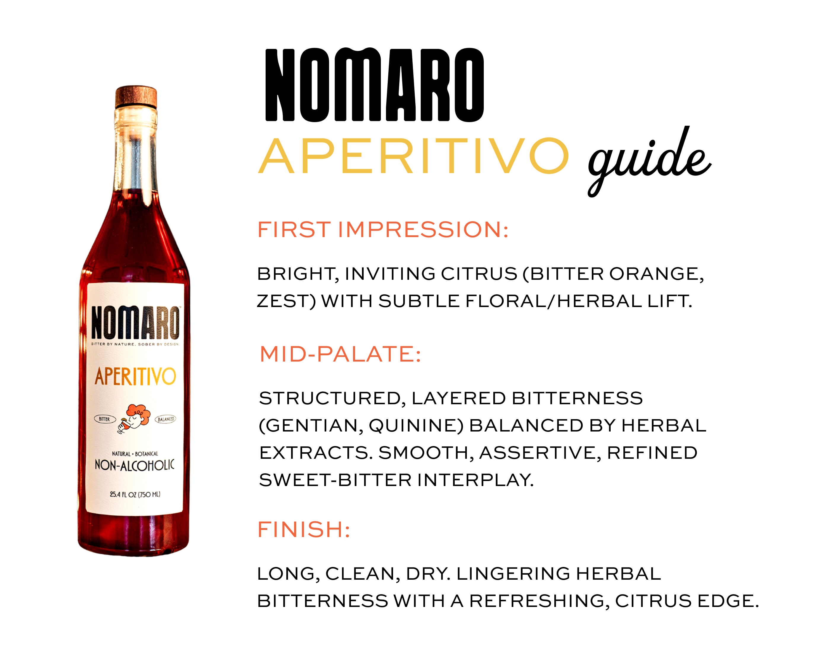 Nomaro Aperitivo bottle with tasting notes on a white background
